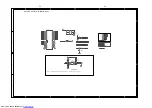 Preview for 29 page of Philips DVP3800/55 Service Manual