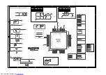 Preview for 34 page of Philips DVP3800/55 Service Manual