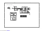 Preview for 36 page of Philips DVP3800/55 Service Manual