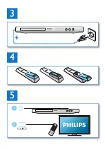 Preview for 5 page of Philips DVP3800X User Manual