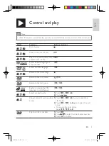 Preview for 9 page of Philips DVP3810 User Manual