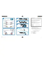 Preview for 2 page of Philips DVP3826 Quick Start Manual