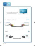 Preview for 4 page of Philips DVP3850 User Manual