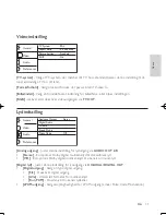 Preview for 31 page of Philips DVP3850 User Manual