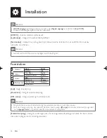 Preview for 32 page of Philips DVP3850 User Manual