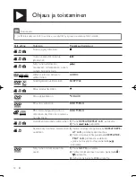 Предварительный просмотр 72 страницы Philips DVP3850 User Manual