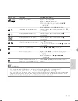 Предварительный просмотр 73 страницы Philips DVP3850 User Manual