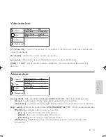 Preview for 79 page of Philips DVP3850 User Manual