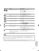 Preview for 105 page of Philips DVP3850 User Manual