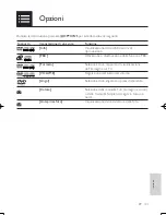 Preview for 107 page of Philips DVP3850 User Manual