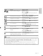 Preview for 121 page of Philips DVP3850 User Manual