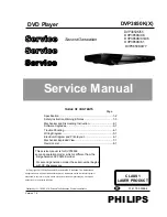 Philips DVP3850K/55 Service Manual preview