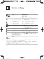 Preview for 10 page of Philips DVP3852K User Manual