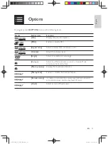 Preview for 15 page of Philips DVP3852K User Manual