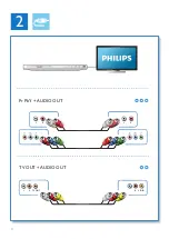 Preview for 4 page of Philips DVP3862K User Manual