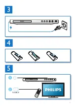 Preview for 5 page of Philips DVP3862K User Manual