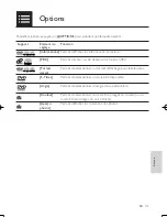 Preview for 101 page of Philips DVP3880 User Manual