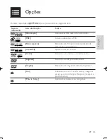 Preview for 155 page of Philips DVP3880 User Manual