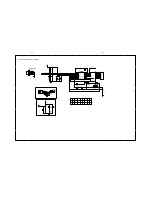 Предварительный просмотр 28 страницы Philips DVP3880K Service Manual