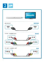 Preview for 4 page of Philips DVP3882 User Manual