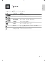 Preview for 13 page of Philips DVP3888 User Manual