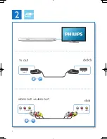 Preview for 4 page of Philips DVP3950 User Manual