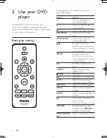 Preview for 8 page of Philips DVP3950 User Manual