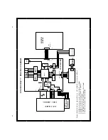 Preview for 17 page of Philips DVP3980KX/77 Service Manual