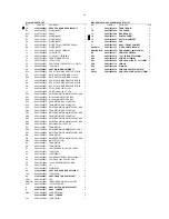 Preview for 35 page of Philips DVP3980KX/77 Service Manual