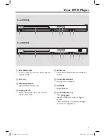 Preview for 7 page of Philips DVP3986 User Manual