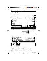 Preview for 12 page of Philips DVP5100K User Manual