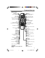 Preview for 13 page of Philips DVP5100K User Manual