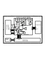 Preview for 2 page of Philips DVP5150/94 Service Manual