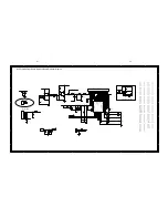 Preview for 3 page of Philips DVP5150/94 Service Manual