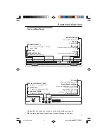 Preview for 11 page of Philips DVP520 User Manual