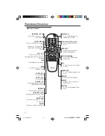 Preview for 12 page of Philips DVP520 User Manual