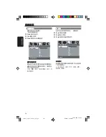 Preview for 27 page of Philips DVP532K Manual