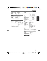 Preview for 32 page of Philips DVP532K Manual