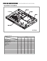 Preview for 2 page of Philips DVP5900/05 Service Manual