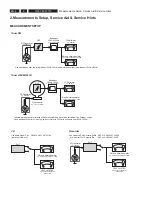 Preview for 4 page of Philips DVP5900/05 Service Manual