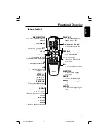 Preview for 15 page of Philips DVP5900 User Manual