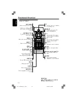 Preview for 18 page of Philips DVP5960 User Manual