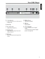 Preview for 9 page of Philips DVP5990 User Manual