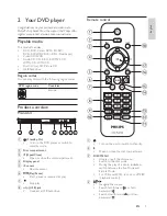 Preview for 5 page of Philips DVP5992 User Manual