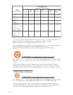 Preview for 2 page of Philips DVP5996K User Manual