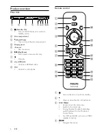 Preview for 5 page of Philips DVP5998K User Manual