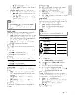 Preview for 16 page of Philips DVP5998K User Manual