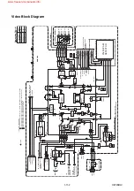 Preview for 25 page of Philips DVP620VR/00 Service