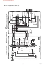 Preview for 28 page of Philips DVP620VR/00 Service