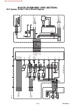 Preview for 29 page of Philips DVP620VR/00 Service